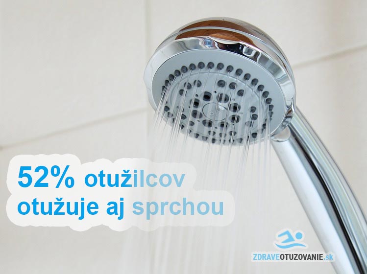 Prieskum: Otužovanie sprchami; zdraveotuzovanie.sk